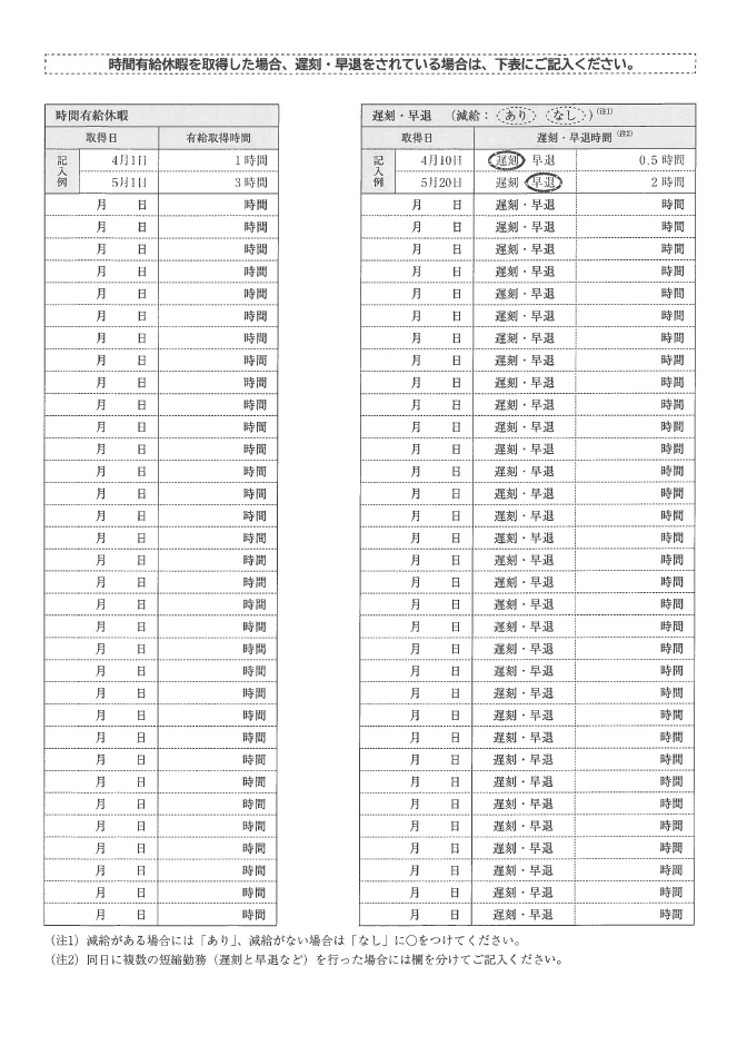 休業損害証明書