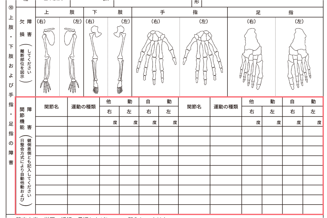 関節機能障害の検査結果